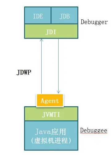 jpda