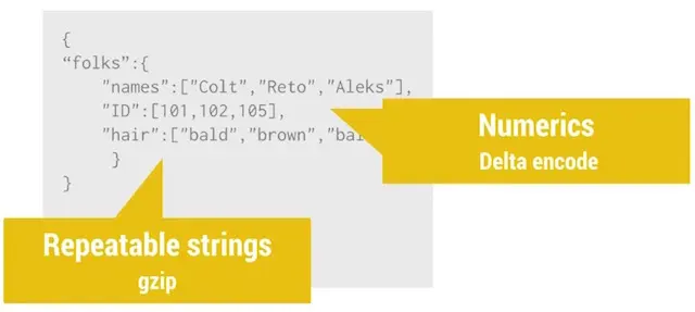 android_perf_4_serialIzation_opt_3
