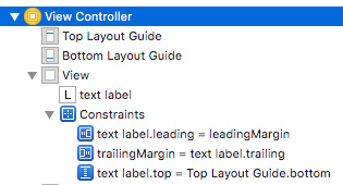 Standard constraints