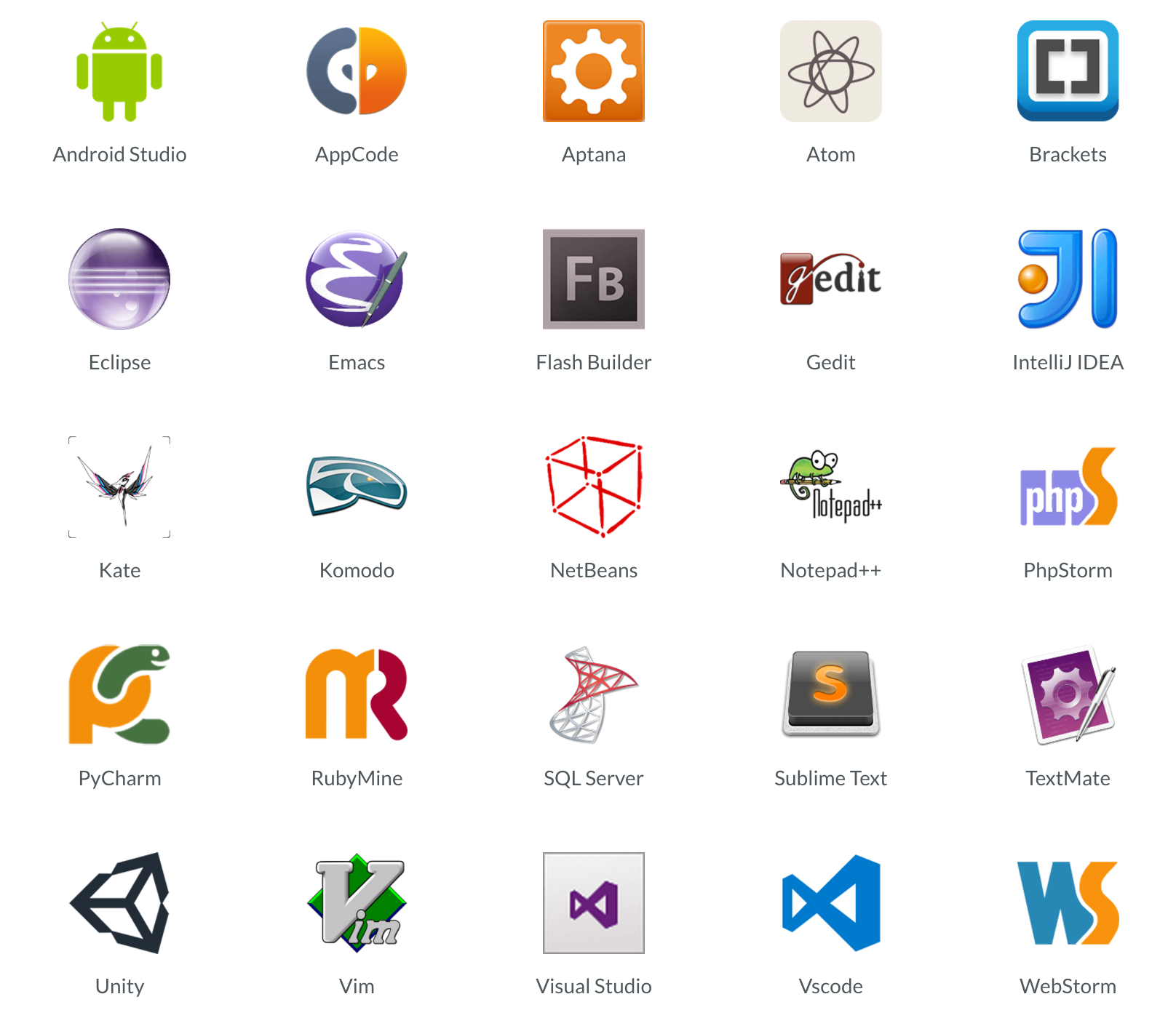 wakatime支持的环境