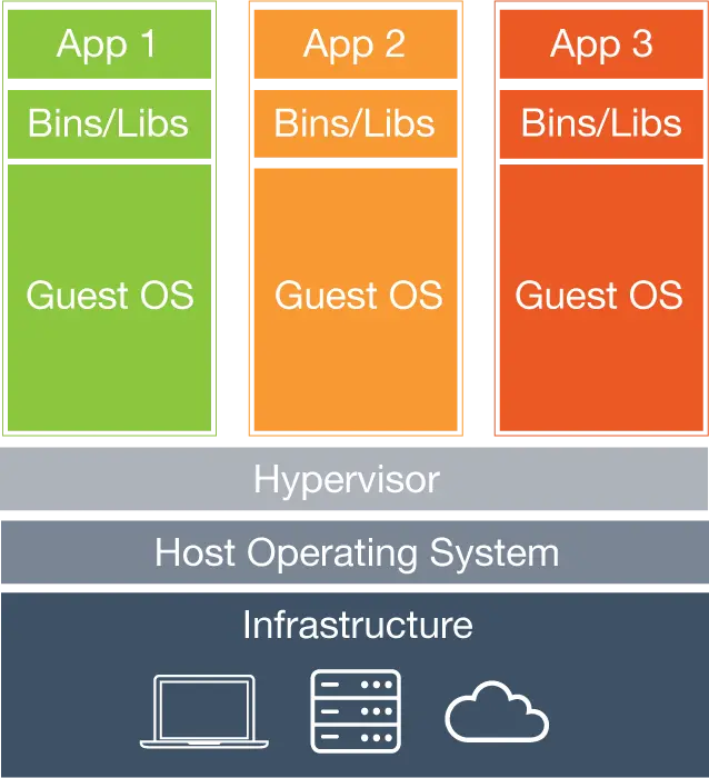 docker-overview-0.png