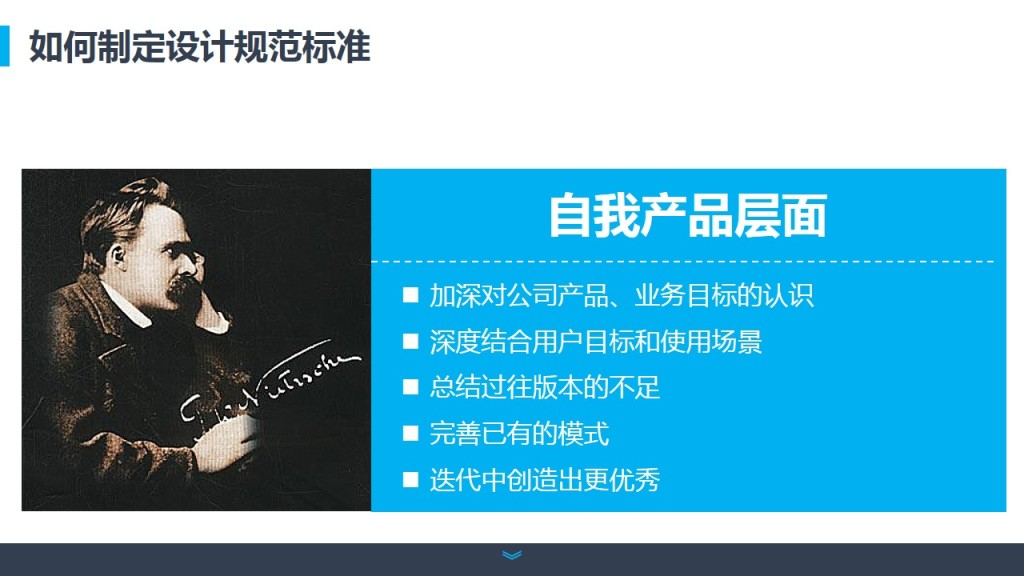 幻灯片13