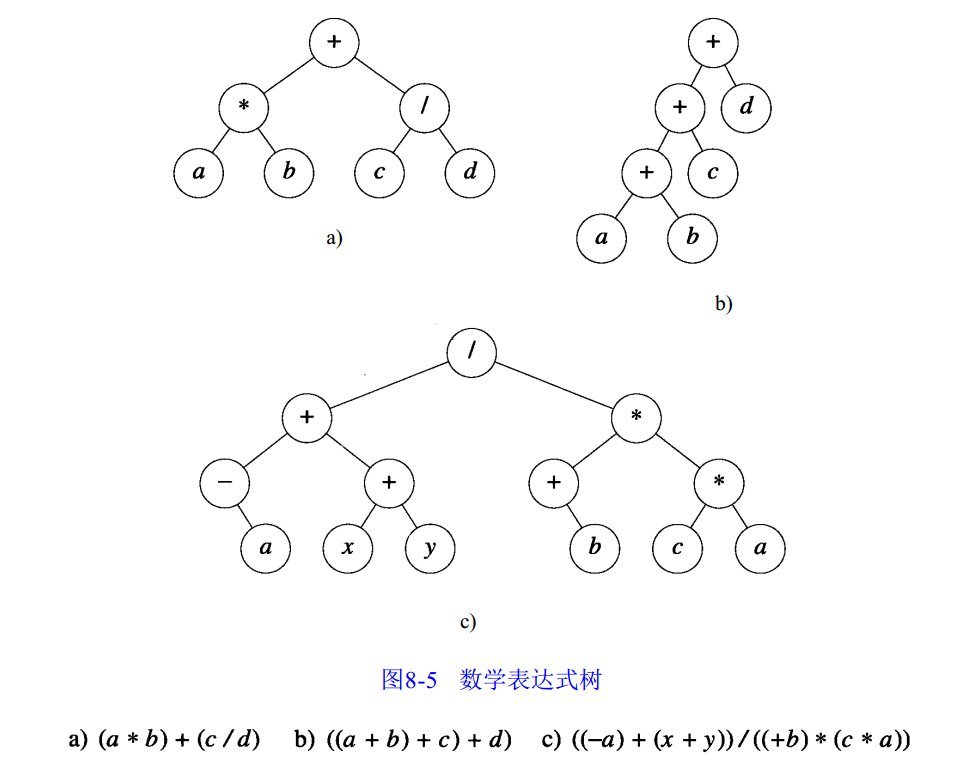 此处输入图片的描述