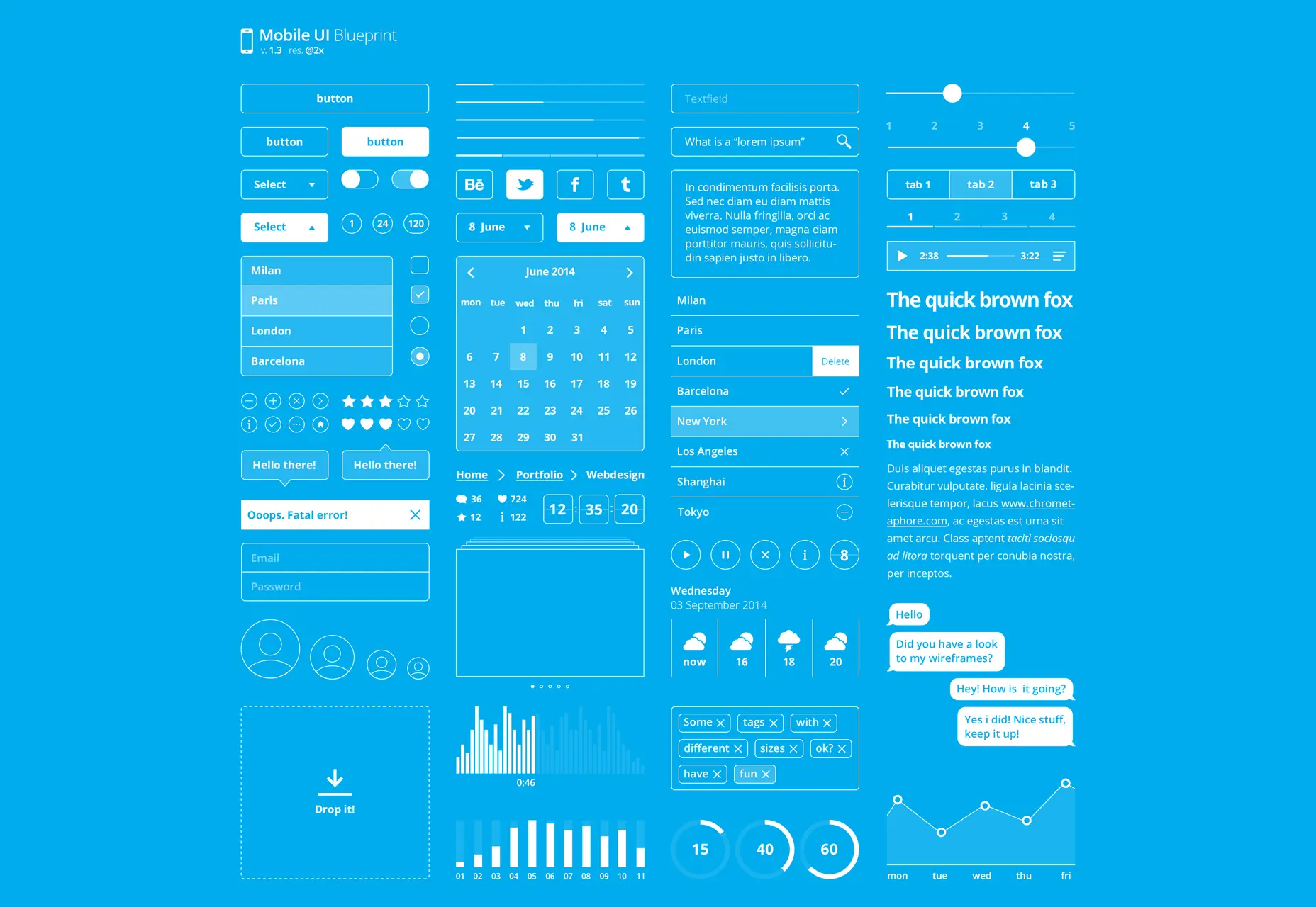 Blueprint: Minimal Mobile PSD UI Kit