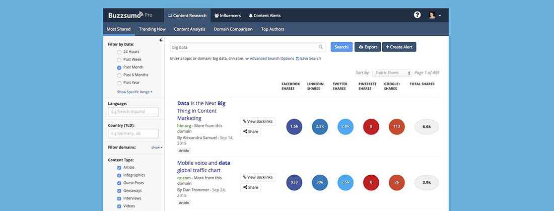 000645-BuzzSumo_-Find-the-Most-Shared-Content-and-Key-Influencers-–-Google-Chrome