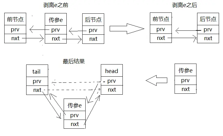 纯画图制作，有点丑