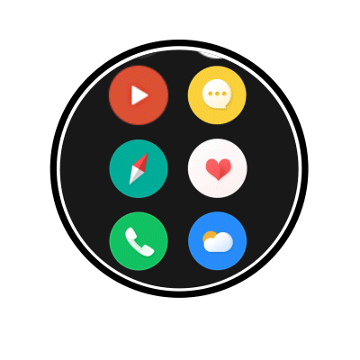 App Icon的个数：6    操作的准确性：高    记忆与理解难度：容易