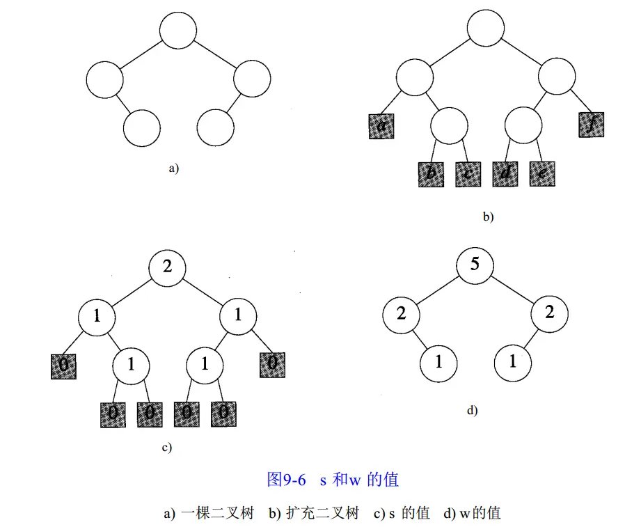 此处输入图片的描述