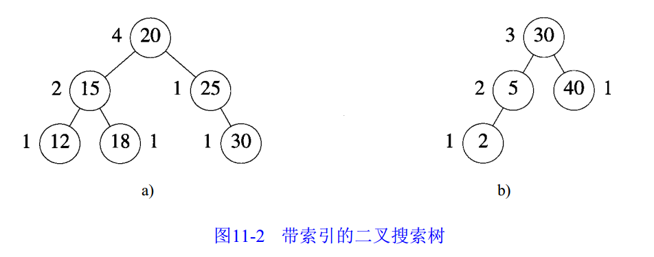 此处输入图片的描述