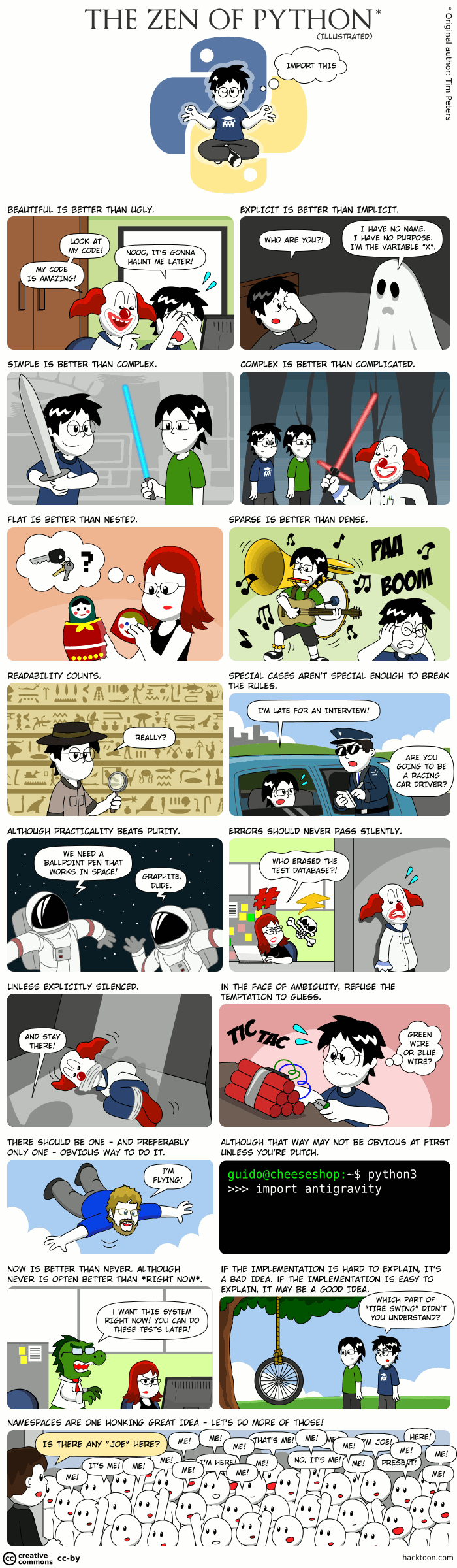 The Zen of Python