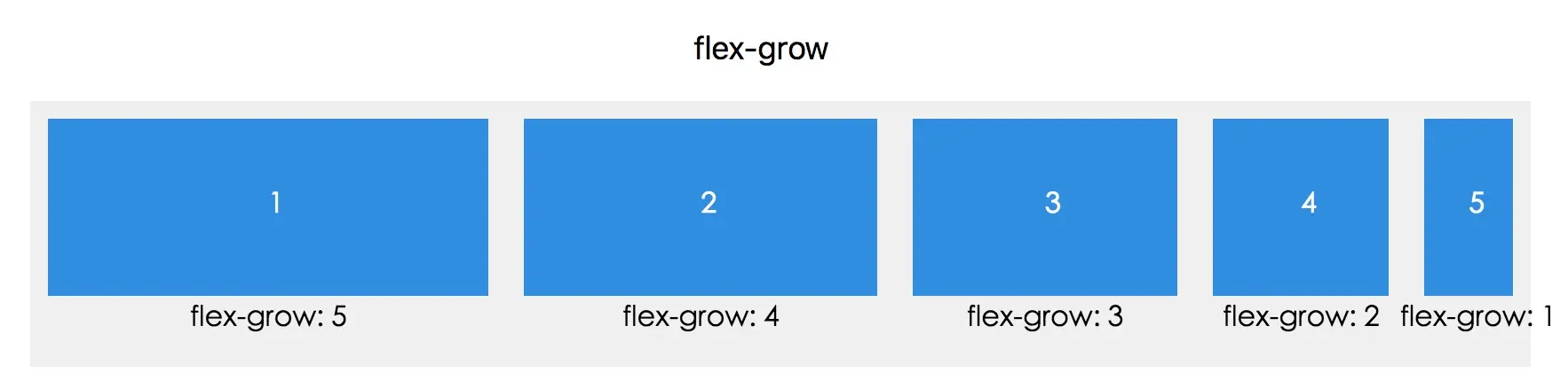flex-grow.png