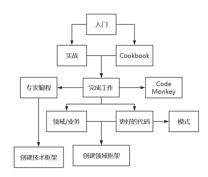 BookTree.png