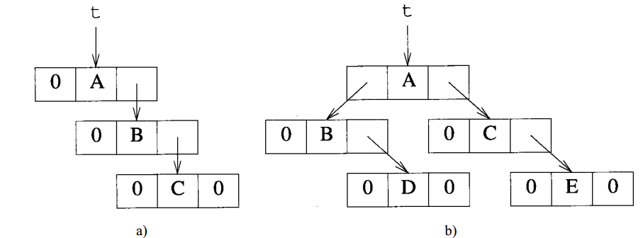 此处输入图片的描述
