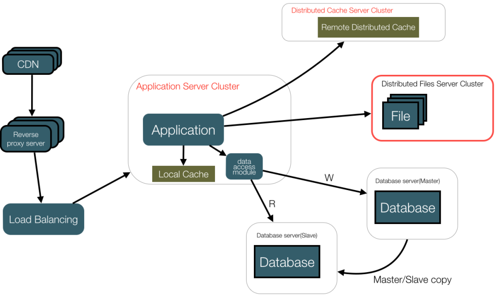 Screen Shot 2015-03-08 at 10.18.57 PM