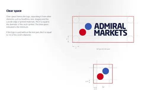 ADMIRAL MARKETS 视觉设计规范