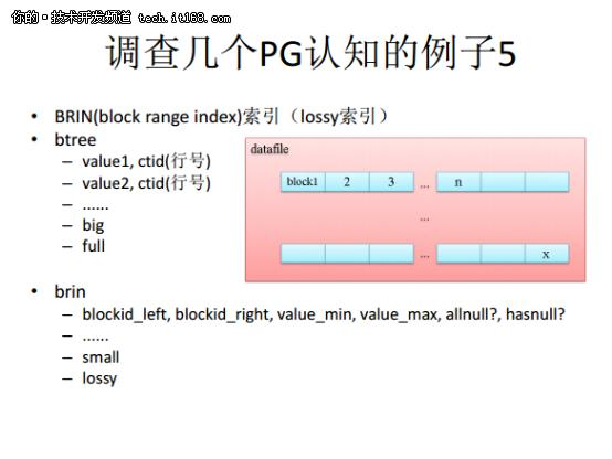 从Oracle DBA到PostgreSQL布道者
