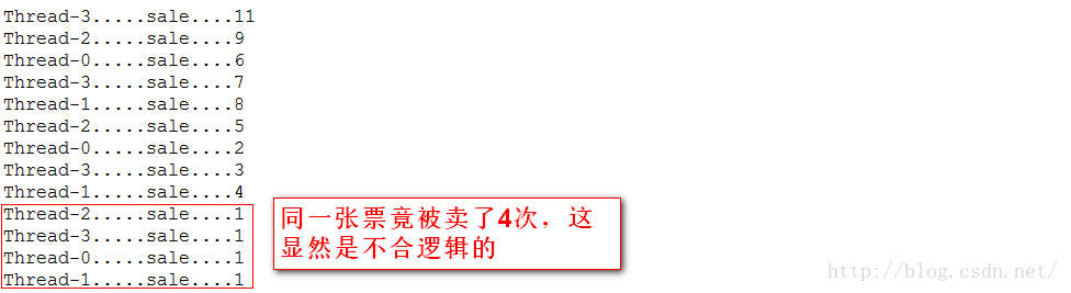 java 多线程同步以及线程间通信详解 & 消费者生产者模式 & 死锁 & Thread.join()（多线程编程之二）