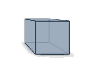 浏览器中的perspective