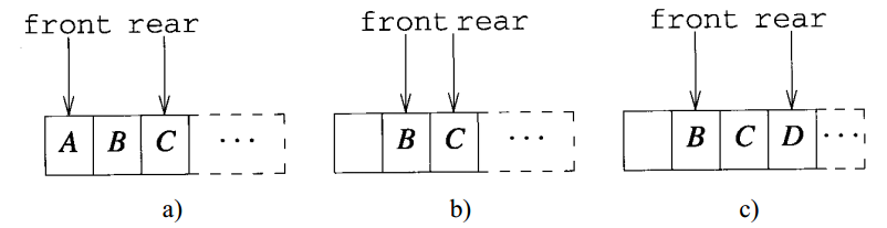 此处输入图片的描述