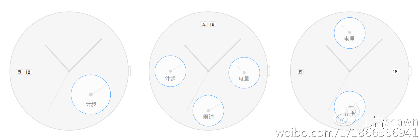表盘承载最高频的信息和任务