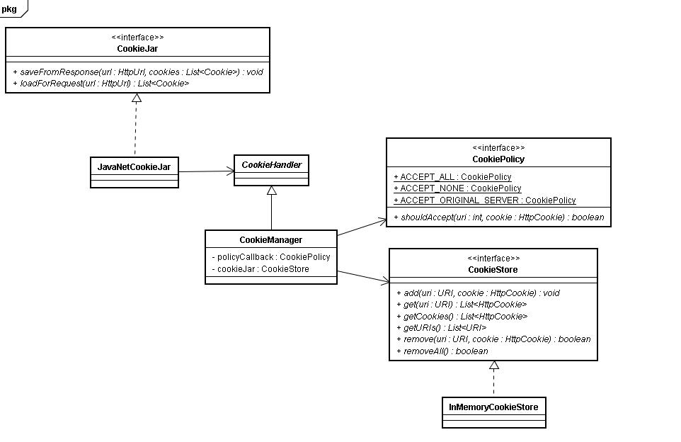此处输入图片的描述