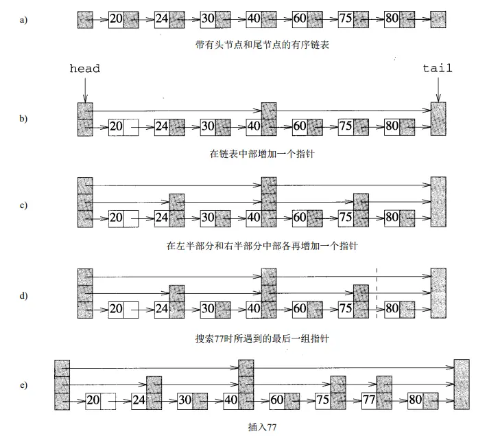 此处输入图片的描述