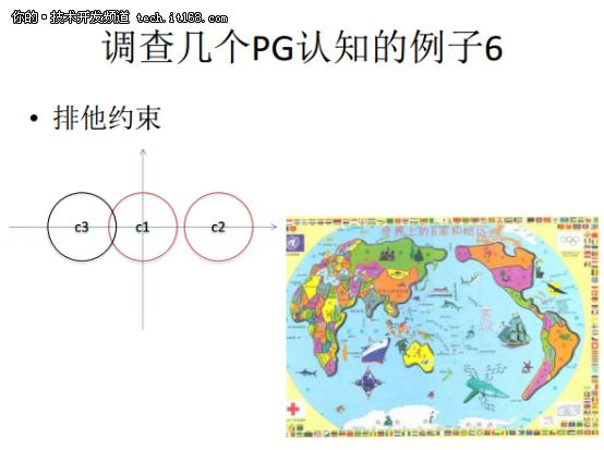 从Oracle DBA到PostgreSQL布道者