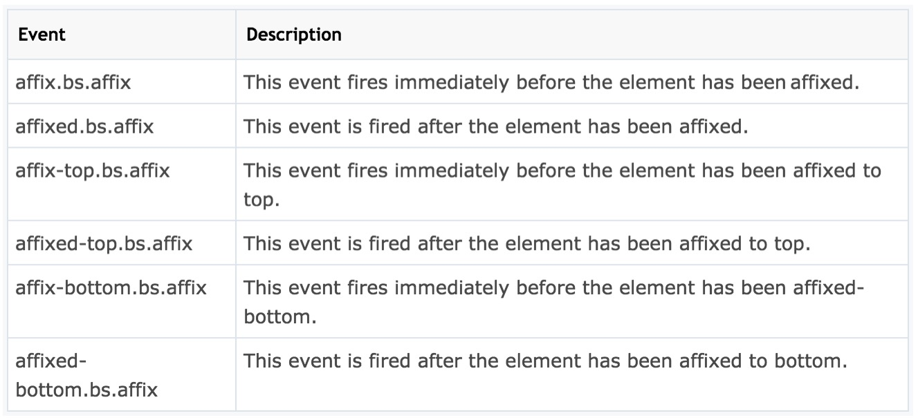 event