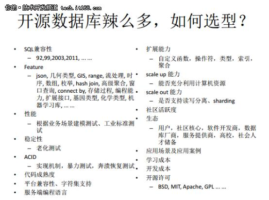 从Oracle DBA到PostgreSQL布道者