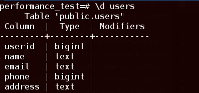 Postgres table structure - Order by