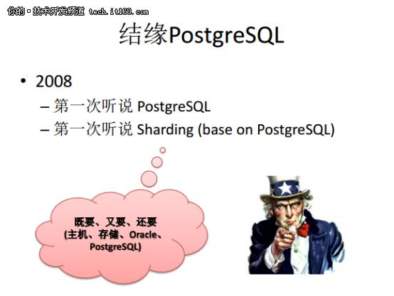 从Oracle DBA到PostgreSQL布道者