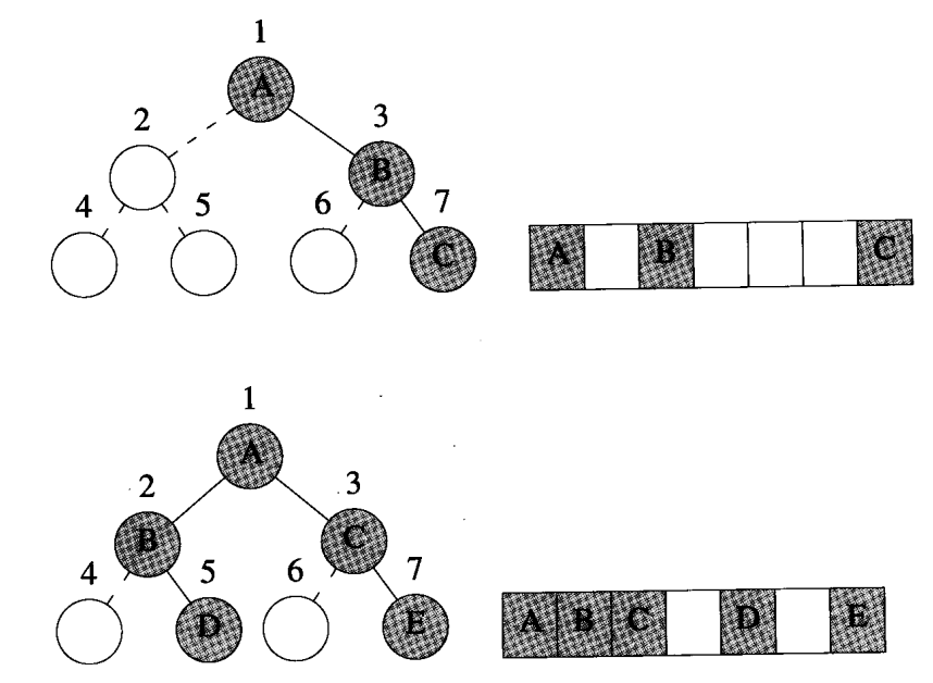 此处输入图片的描述
