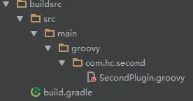 针对当前项目的gradle插件目录