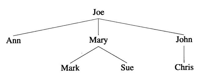 此处输入图片的描述