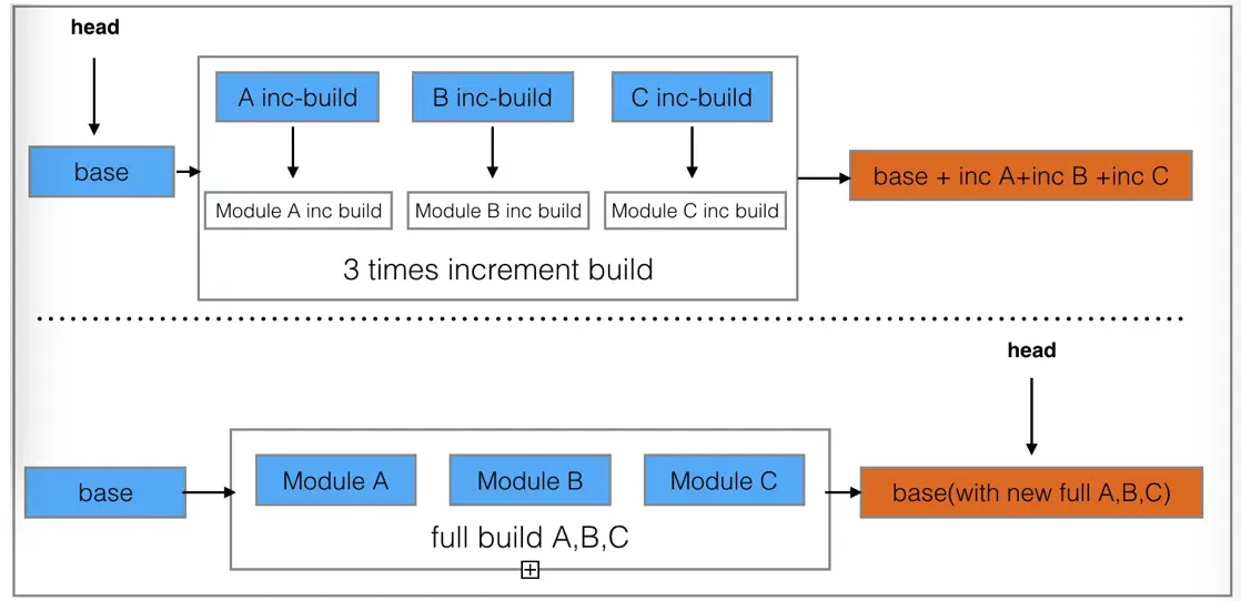 9e257f6c857ae448b4487261b7fcaba7fd77543f