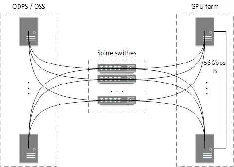 d7bd19f9bf5a0325590f57e75e31fb7e88ef3846_2_