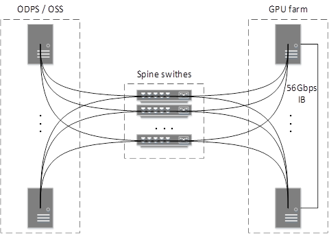d7bd19f9bf5a0325590f57e75e31fb7e88ef3846_2_
