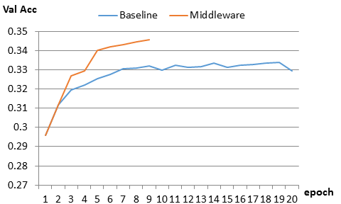 a28ee3fa1be889447eabffbea661804858f5bed1_1_