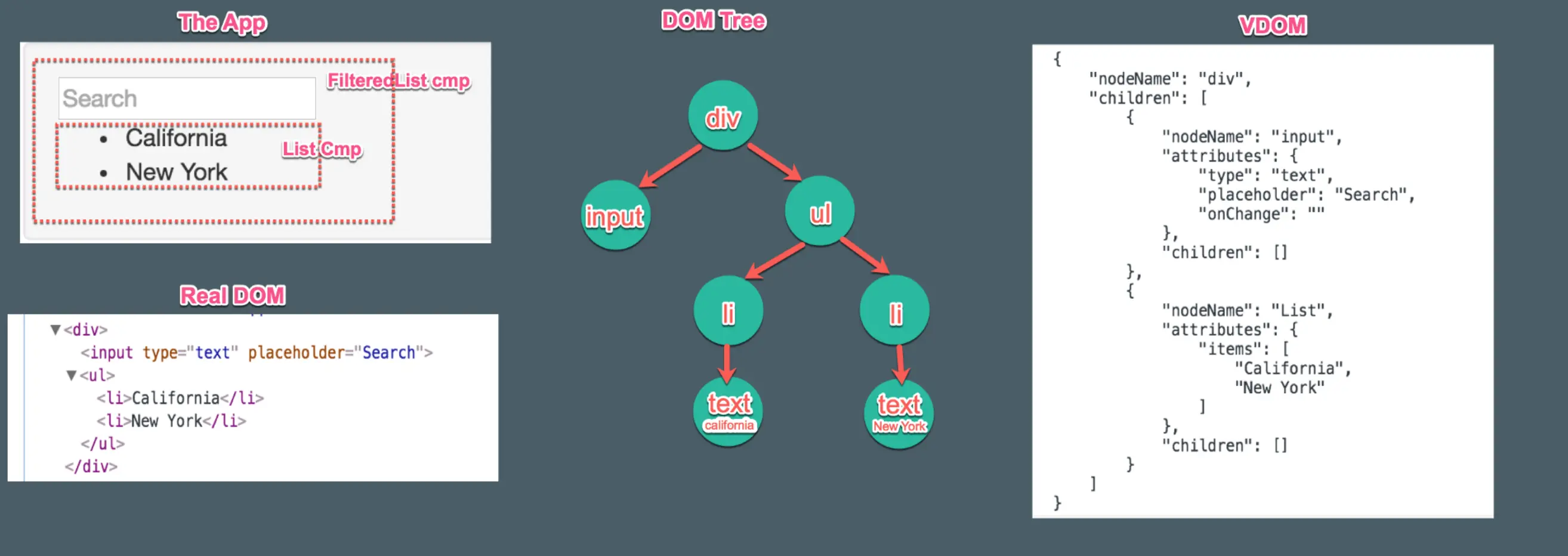 https://p1-jj.byteimg.com/tos-cn-i-t2oaga2asx/gold-user-assets/2016/12/19/1896f5f7e951da5927a970d509ababc3~tplv-t2oaga2asx-image.image