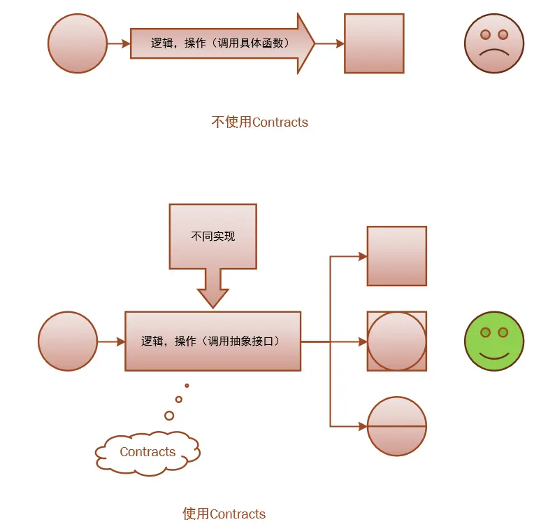 file