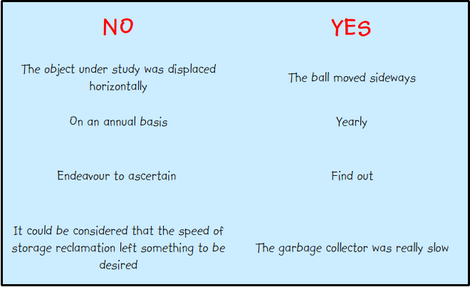 Use simple direct language