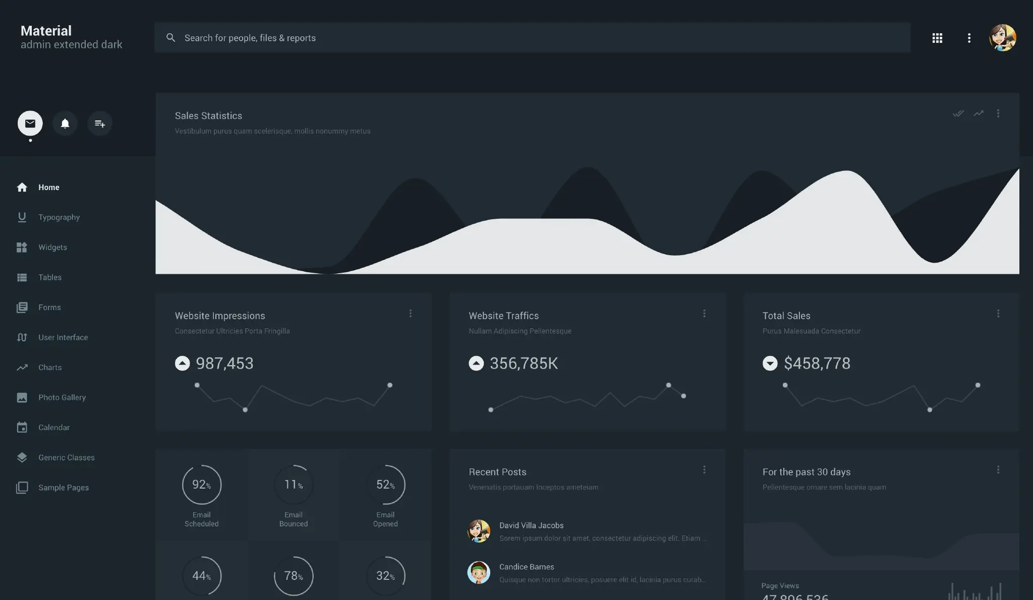 一套 Material Design 风格的管理面板 HTML 模板下载-稀土区