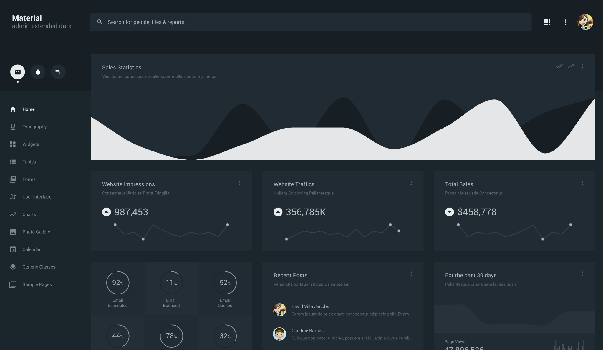 一套 Material Design 风格的管理面板 HTML 模板下载-稀土区