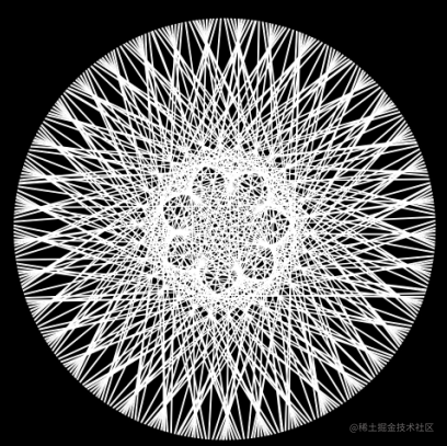 简单的规律绘制直线构造神奇的视觉效果