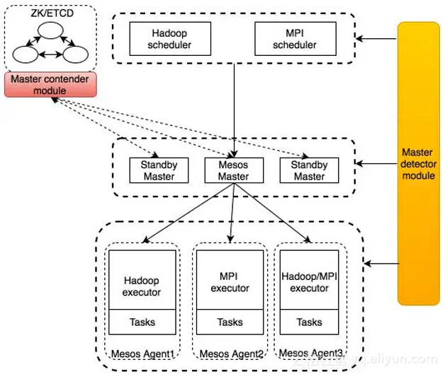 7924c7902d6a8c1e925a2569cc724e901b2a5603