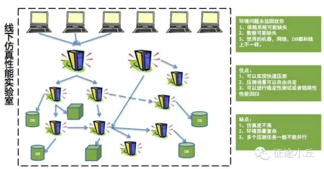 640?wx_fmt=png&wxfrom=5&wx_lazy=1