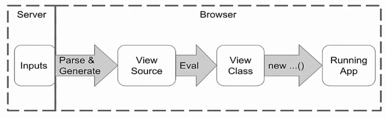 屏幕快照 2016-12-26 下午4.13.25.png