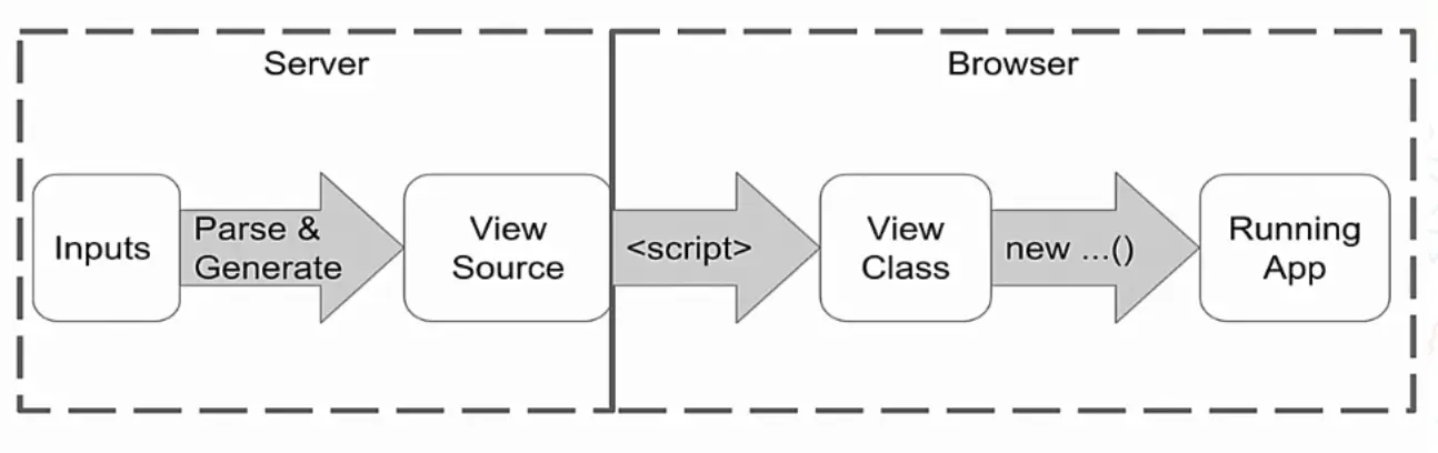 屏幕快照 2016-12-26 下午4.20.24.png