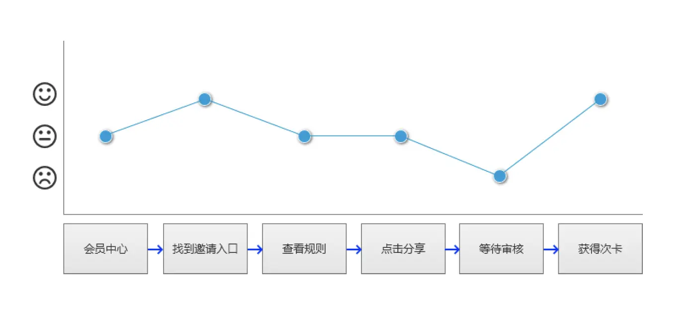 7A7B47D5-E85A-4CD4-BB37-C898F2DB9A2B