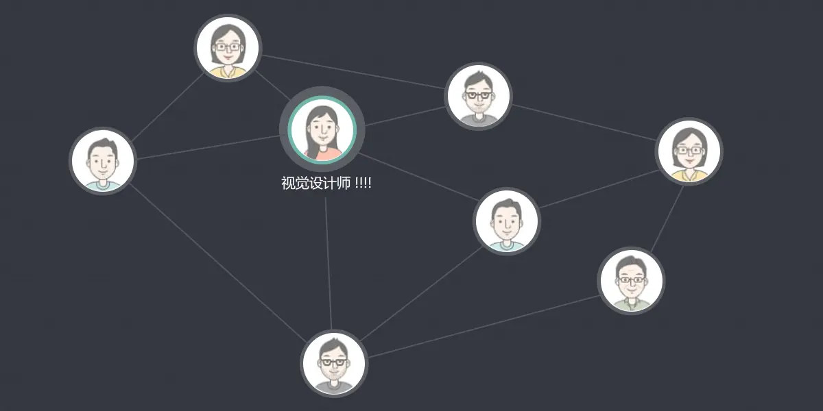 shejishidingwei-huifude